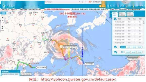 台风烟花实时动态追踪：路径全掌握 1