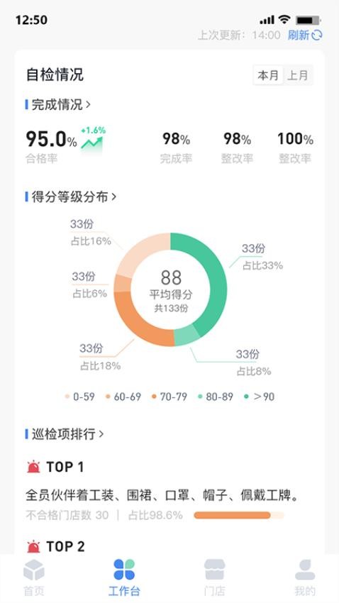 慧运营app最新版