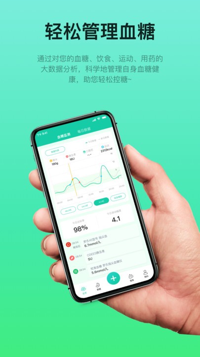 糖动app