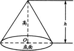 制作圆锥的步骤指南 3