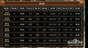 超详细！《超级群英传》新手必备玩法指南 3