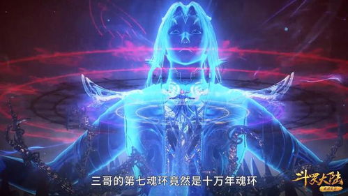 《你知道《斗罗大陆》中唐三到底拥有多少个魂环吗？》 3