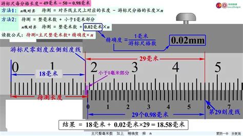 如何正确读取游标卡尺的数值？ 1