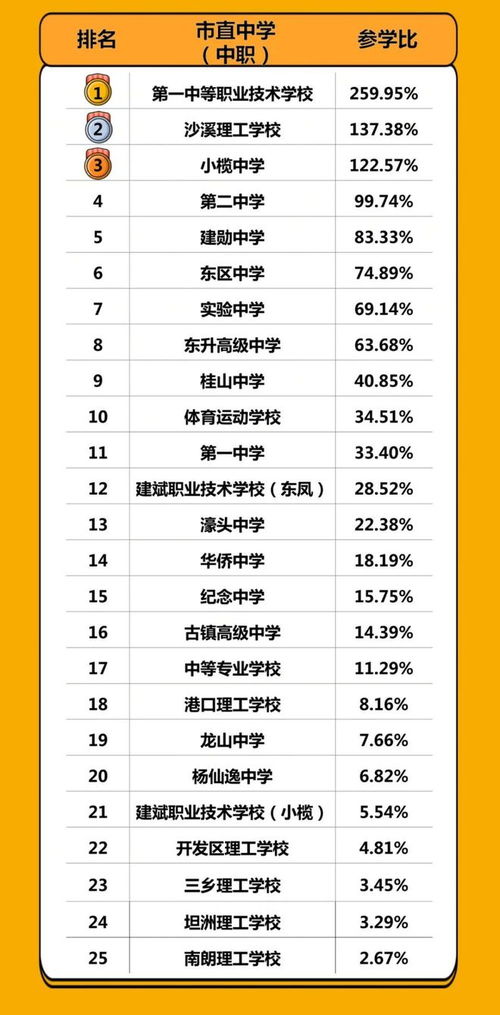 【速看】2022年青年大学习第23期答案全解析，你找到了吗？ 2