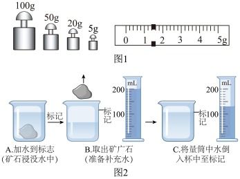 揭秘：轻松掌握测量液体密度的方法 1