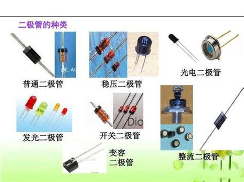 二极管的核心功能与应用 1