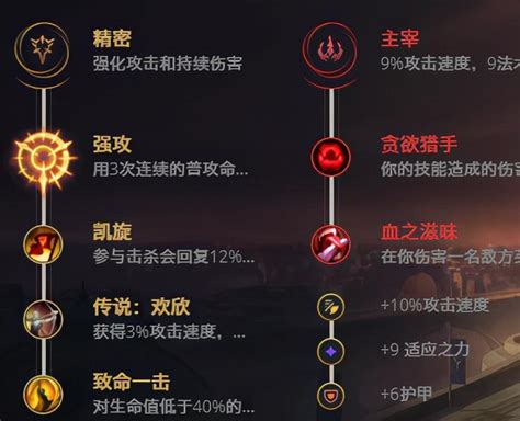 S4赛季暗夜猎手薇恩（VN）天赋配置指南图 1