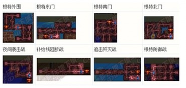 DNF地狱模式全副本通关秘籍：首章地图深度解析 4