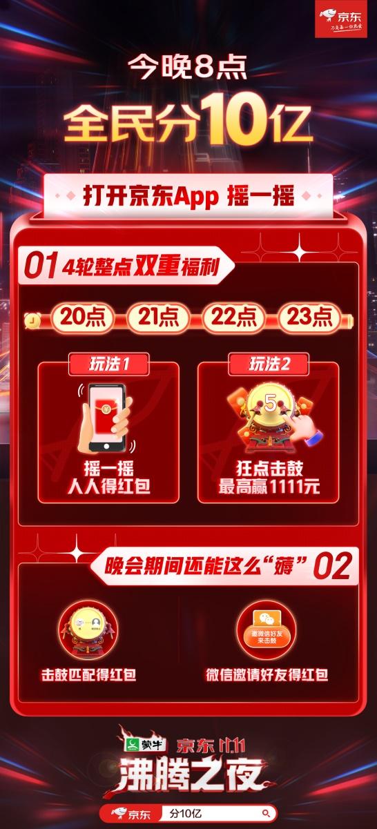 如何快速找到京东APP的摇一摇功能？ 1