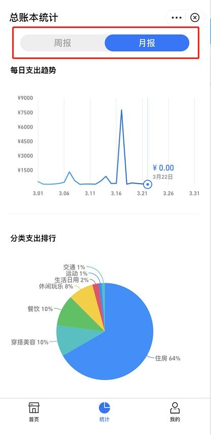 如何快速在支付宝查看本周记账记录 2