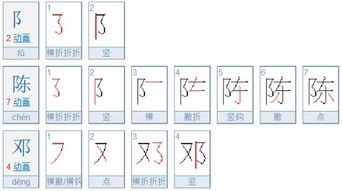 探索单耳旁部首下的汉字大全，趣味无穷等你来发现！ 1