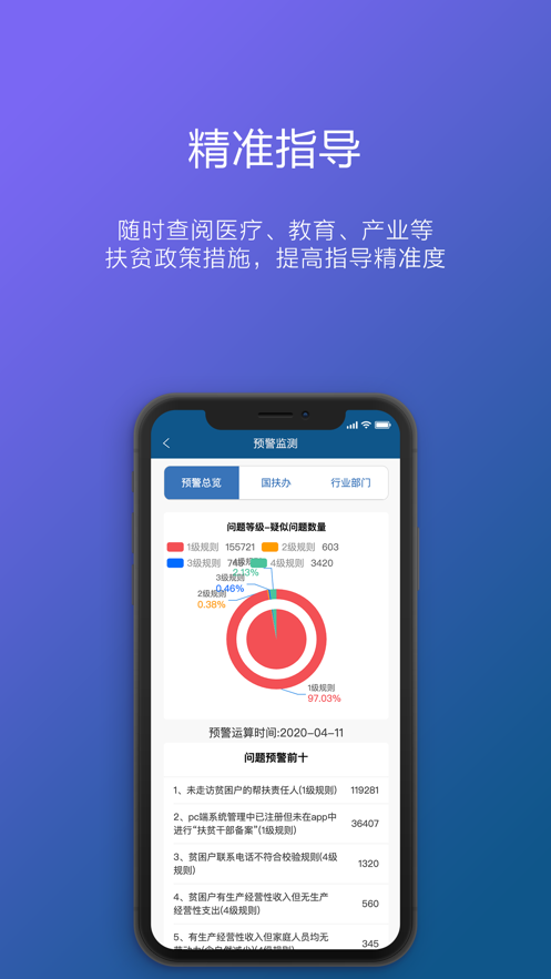 渝防贫app