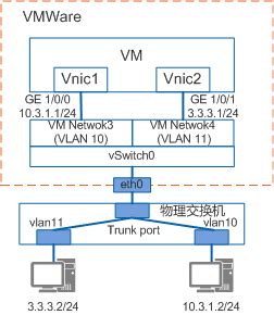 服务器高效运用指南 1