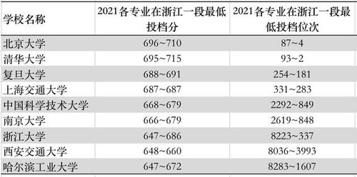 浙C车牌归属地是哪里？ 2