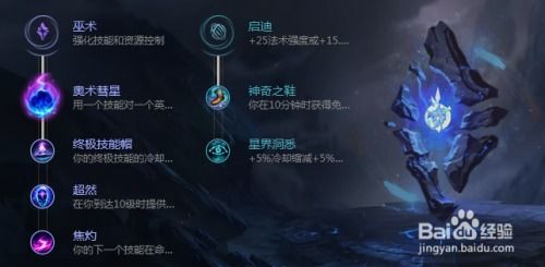 S4赛季爆破鬼才最强出装与符文搭配指南 1
