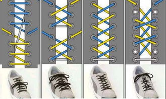 探索鞋带的多彩系法：你掌握了几种潮流技巧？ 2