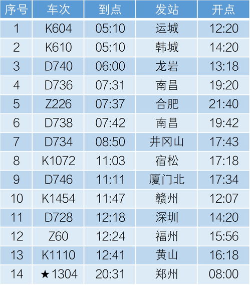 中国北京时间的下午时段指的是几点至几点 2