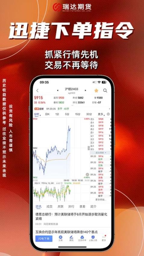 瑞达期货安卓版