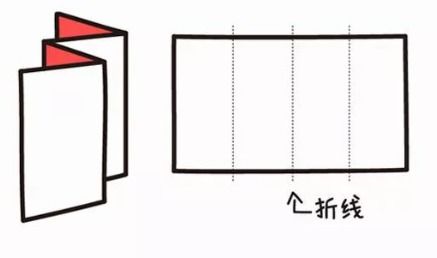 揭秘：4开纸与8开纸之间的奇妙联系！ 2