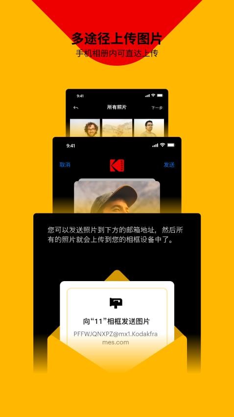 KODAK Digital Frame