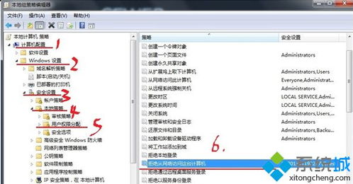 局域网中无法访问网络资源，提示没有权限，该如何解决？ 1