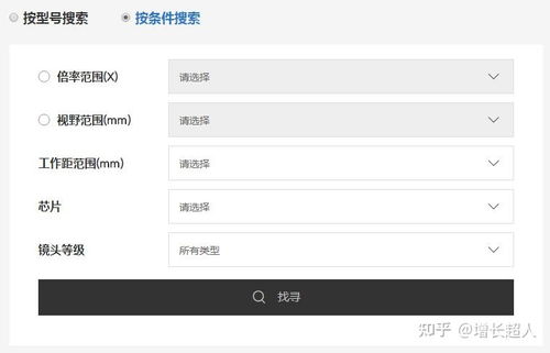 如何自主创业并成立公司 1