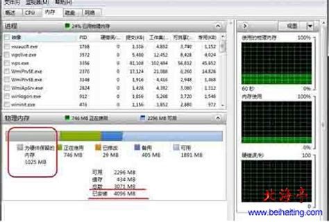 揭秘：如何让WIN7系统轻松驾驭4G内存 2