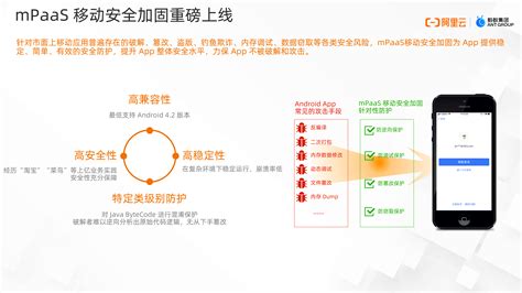 手机APP安全加固的实施步骤与方法 4