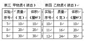 揭秘质量与重量的微妙差异：你真的了解它们吗？ 1