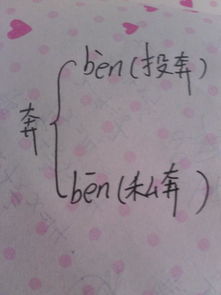 揭秘“奔”字多音奥秘，bēn与bèn如何巧妙组词？ 1