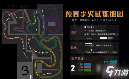 光遇火之试炼位置在哪里？ 3