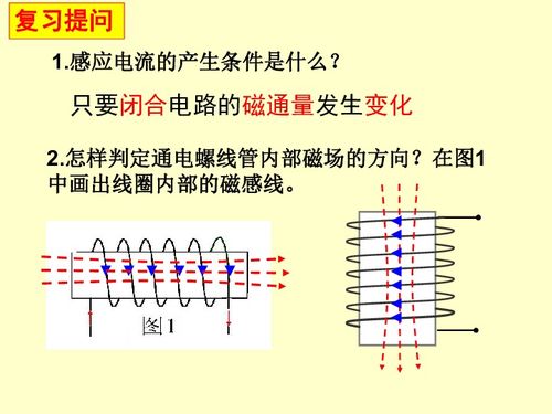 楞次定律在物理学中具体是指什么？ 4