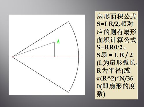 扇形面积的计算公式是什么？ 3