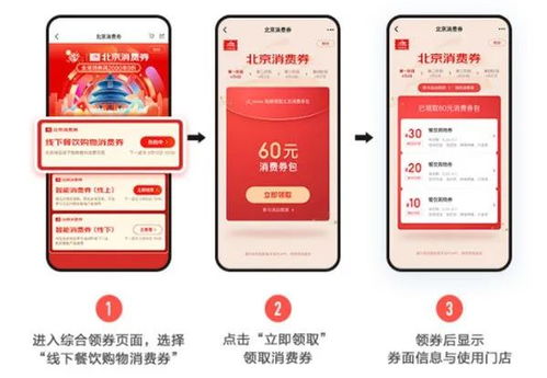 如何领取北京消费券 4