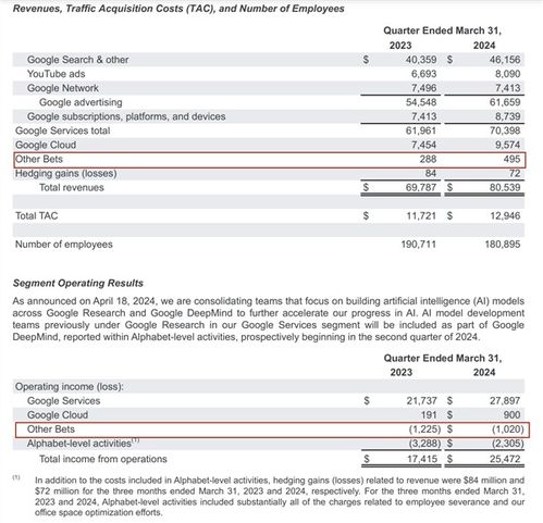 超简单教程！WA如何一步更换你的专属头像？ 1