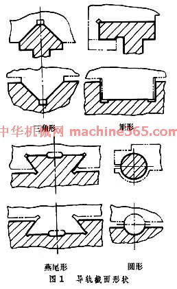 wear英文单词的含义是什么 1