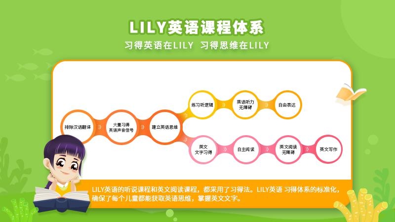 LILY讲故事