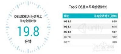 揭秘互联网术语：PV、UV、IP究竟有何玄机？一文带你全面了解！ 3