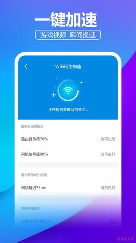 安心WiFi伴侣 1