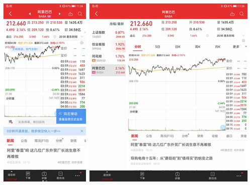 揭秘财务报表：遇到TAM Revenue，你真的知道TAM是什么意思吗？ 1