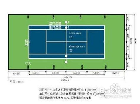 网球竞赛规则详解 1