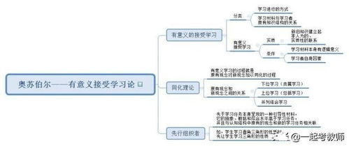 如何查询教资考试地点？ 2