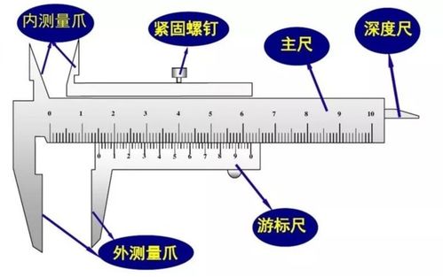 精通测量艺术：游标卡尺的精准使用指南