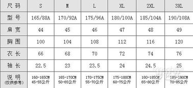 解密衣物尺码：XS到XL，你穿哪个最合适？ 4