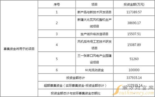 如何查询学籍号 3