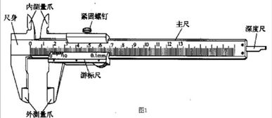 精准掌握：游标卡尺的正确读数技巧与使用方法 2