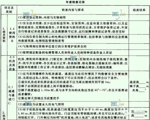 导游证年审需要准备哪些材料？ 3