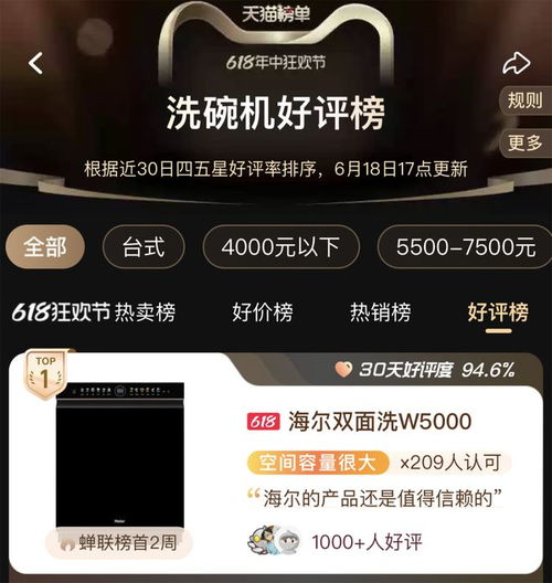 淘宝APP如何通过图片搜索商品？ 1