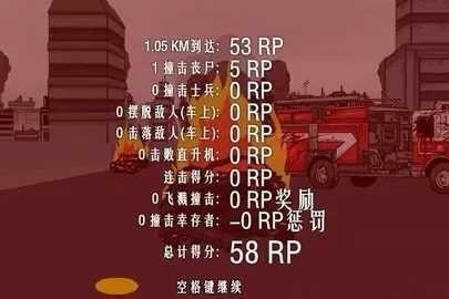 死亡之路2汉化版