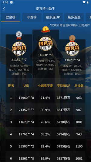 提瓦特小助手免费版
